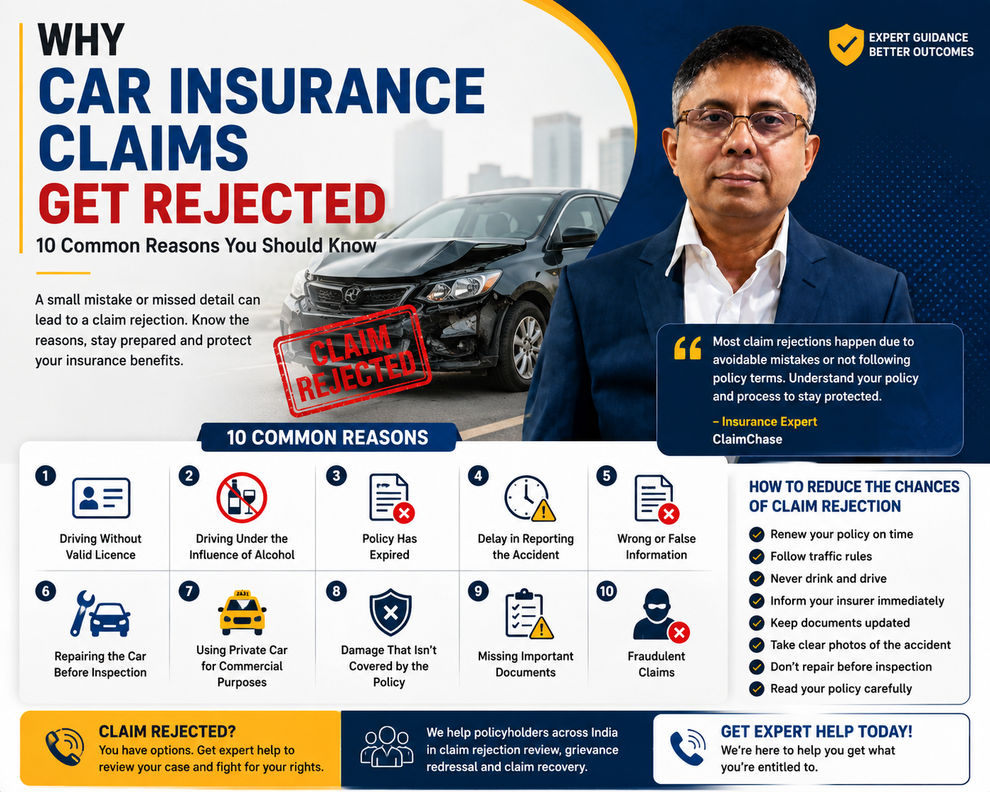 why Car Insurance Get Rejected
