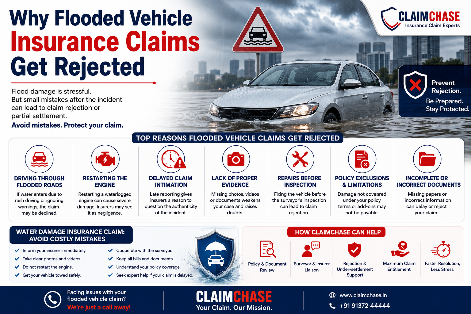 Flooded vehicle claims: avoid rejection